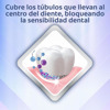 Imagen de COLGATE CR. SENSITIVE PRO ALIVIO  ORIGINAL PACK [110+110gr]